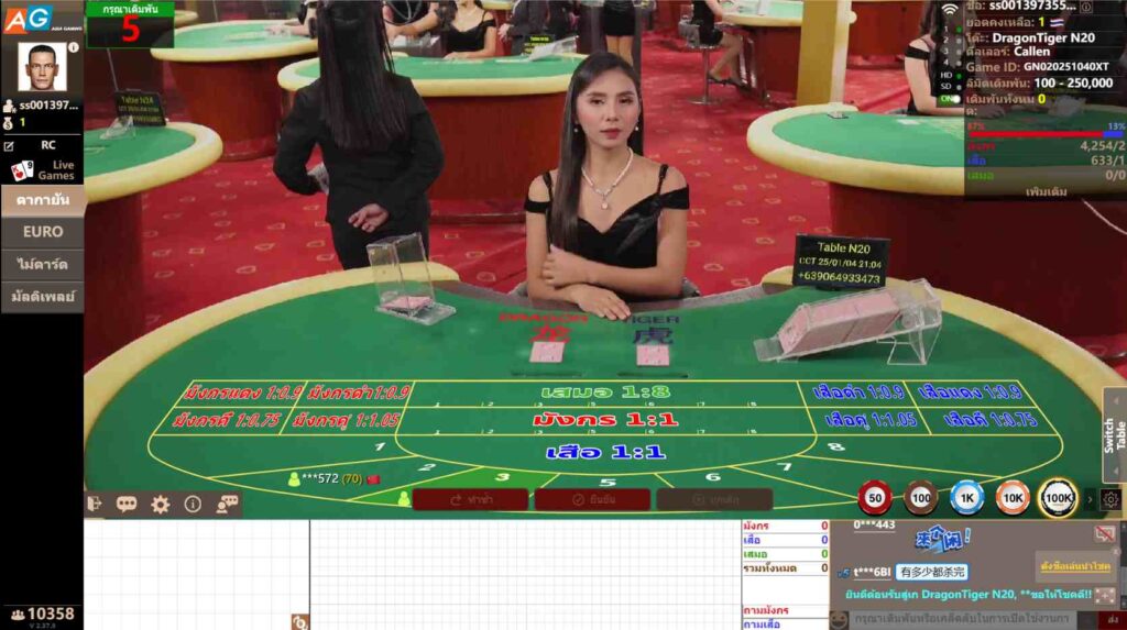 Asia Gaming เสือมังกร 