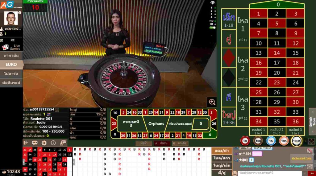 Asia gaming รูเล็ต